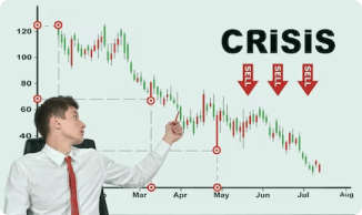 Options and Risk Hedging Tactics